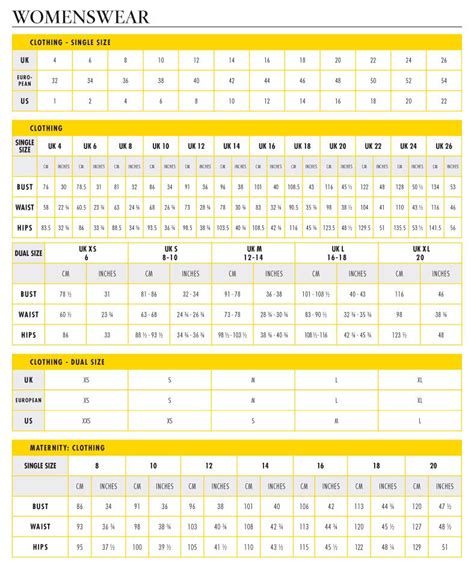 Women's Clothing Size Conversion for USA, UK and Europe.
